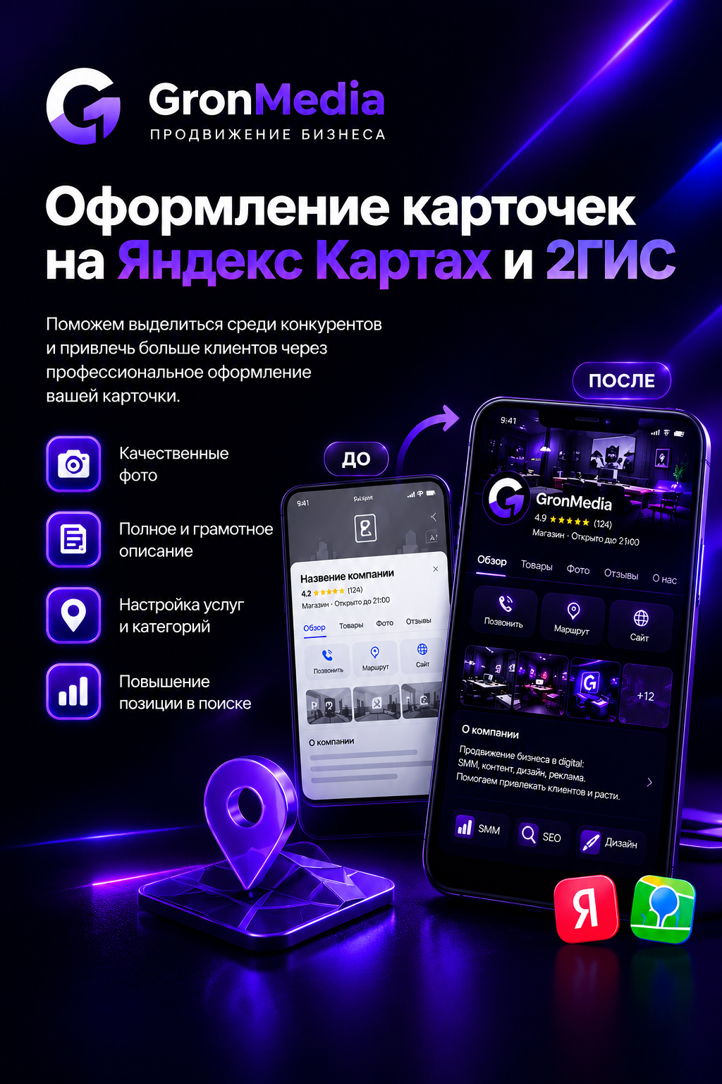Оформление карточек компании на Яндекс Картах и 2ГИС — до и после