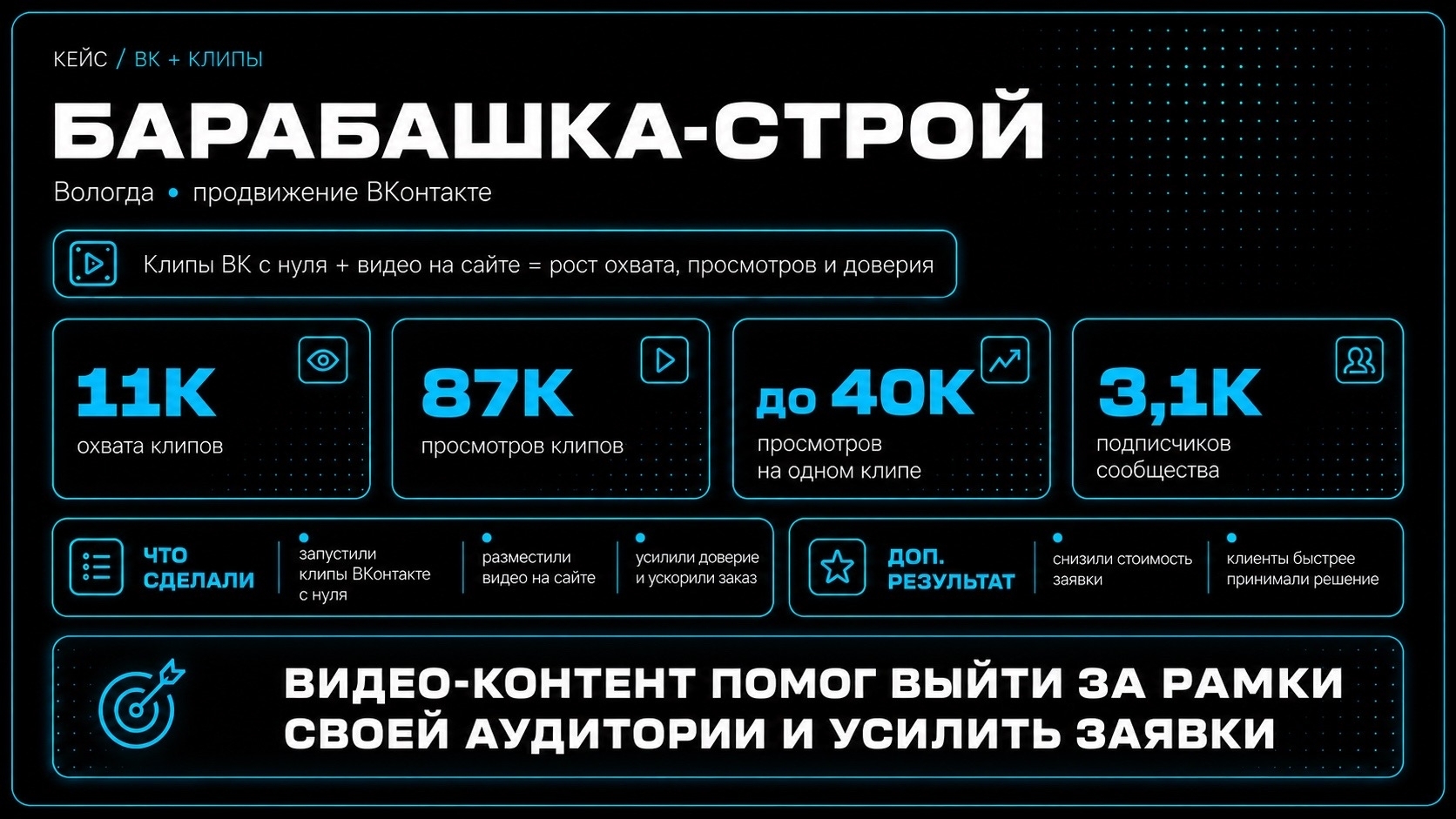 Барабашка-строй
