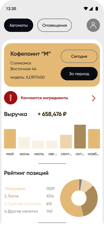 Вендинг Моб: материал 8