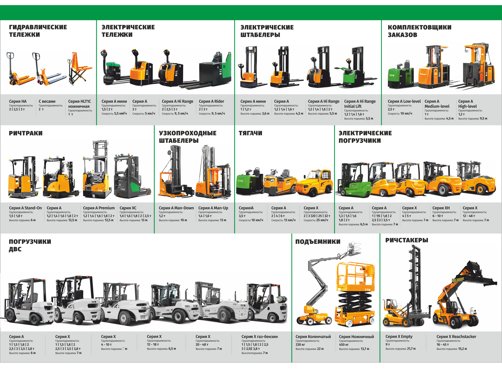 Каталог складской техники