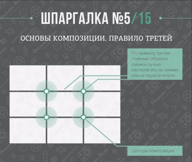 [Пример композиции]