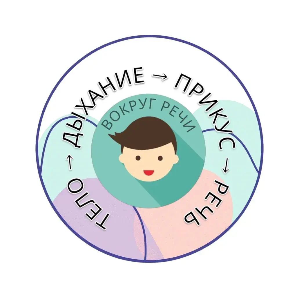  Вокруг речи 