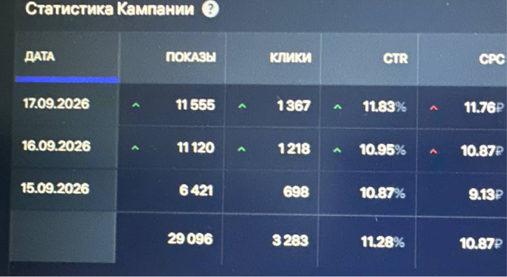 Результат 2