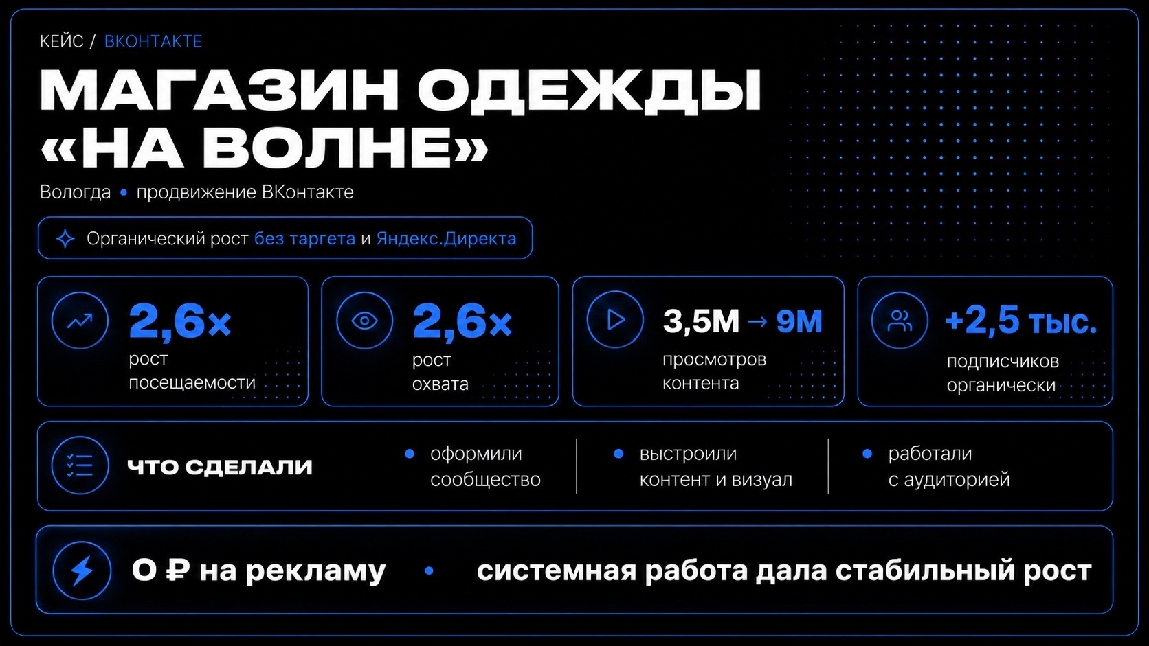 На волне
