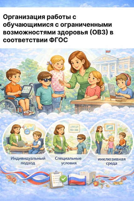 Инклюзивное образование