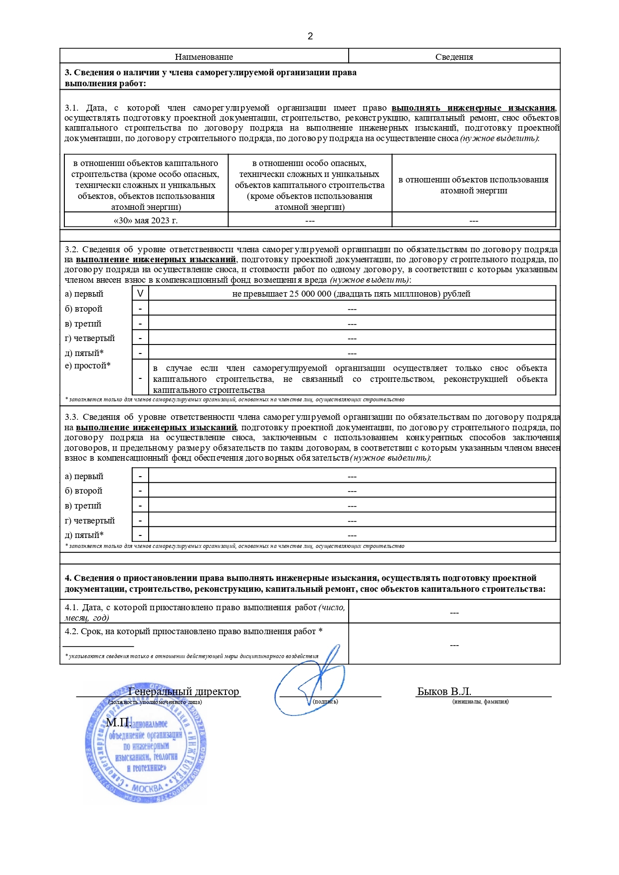 Выписка из реестра СРО — страница 2