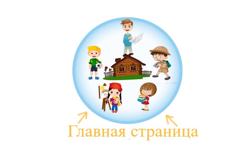 Главная страница