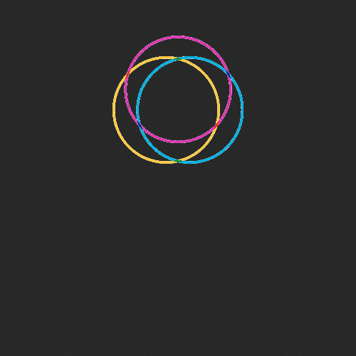 E.M. TIME TARGET performance marketing