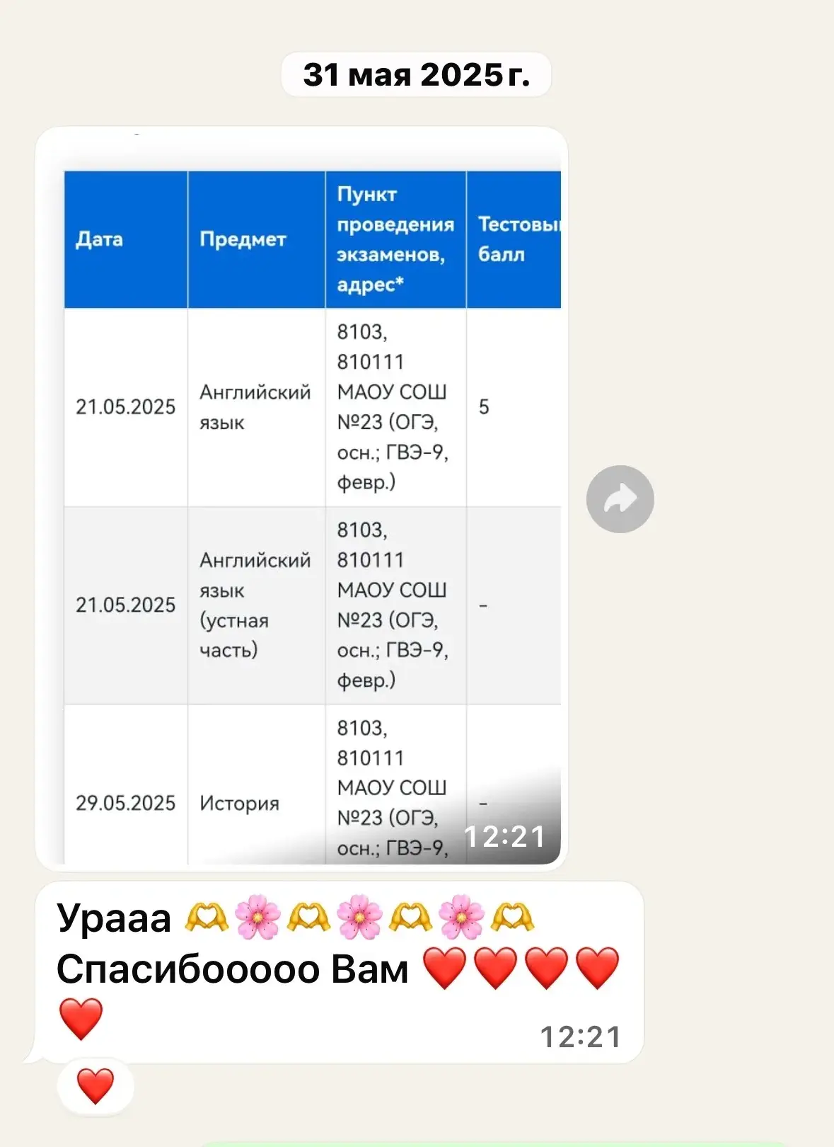 Отзыв родителя