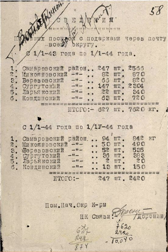 Лотерея