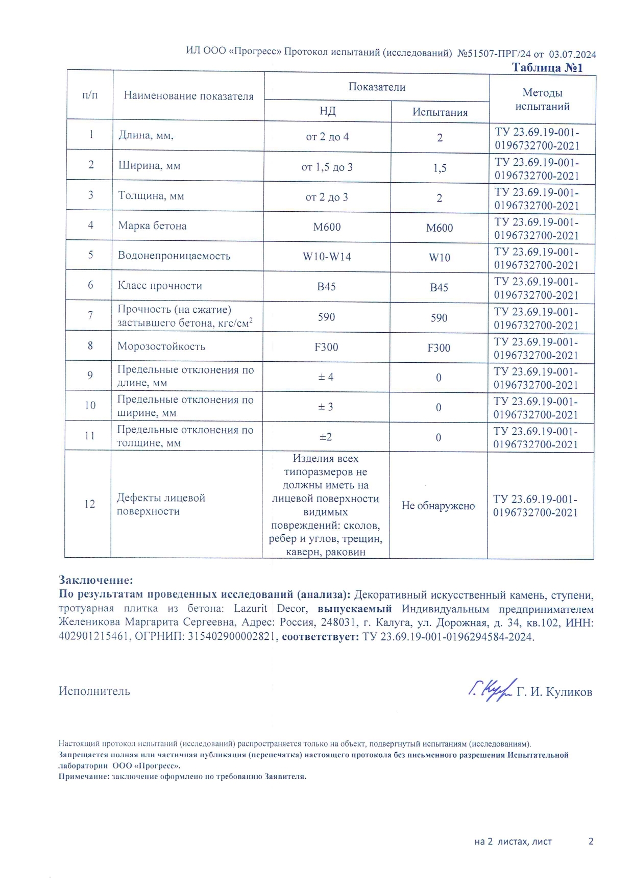 Сертификат 3