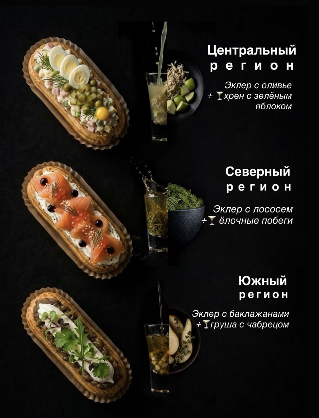 Центральный регион