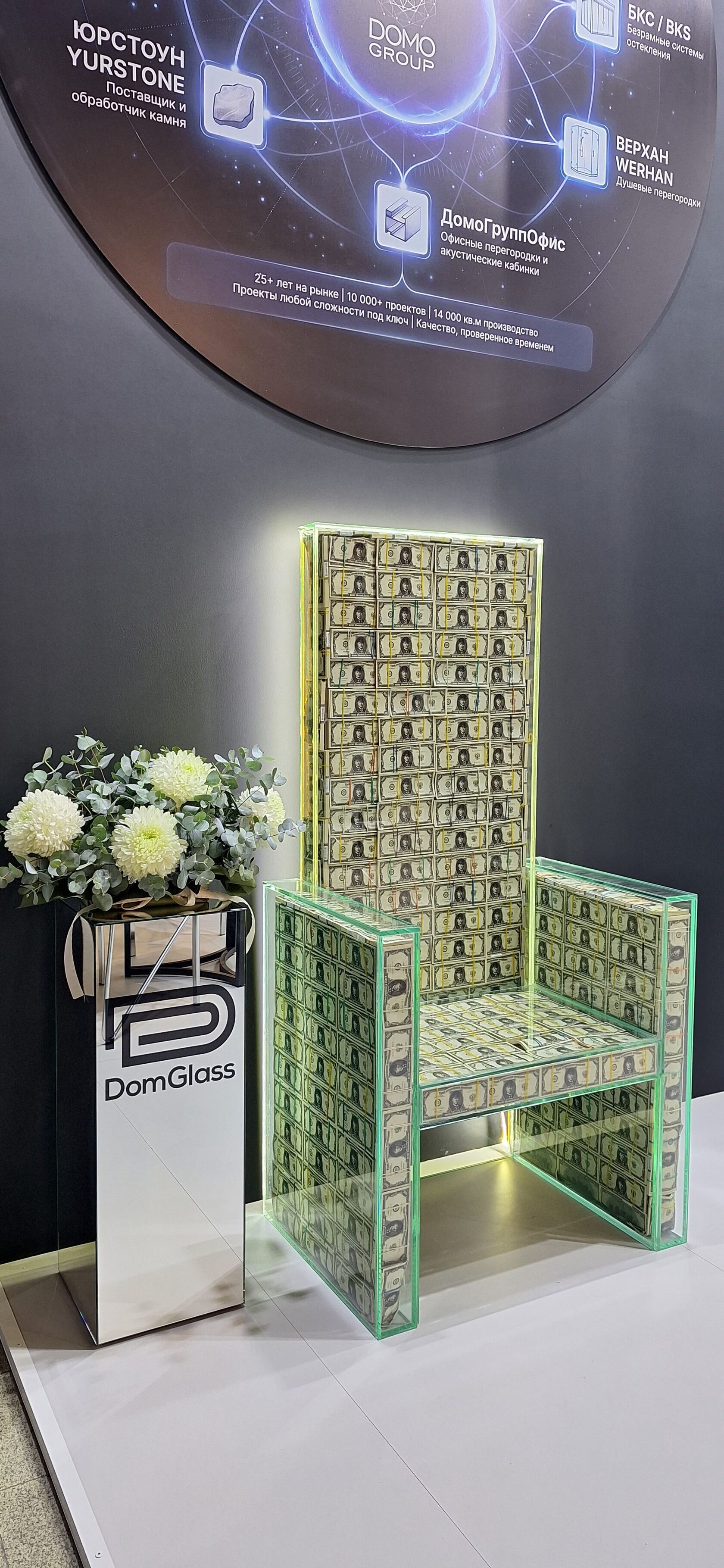 DOMO GROUP