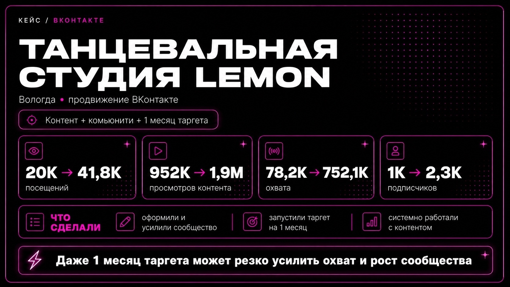 Танцевальная студия LEMON