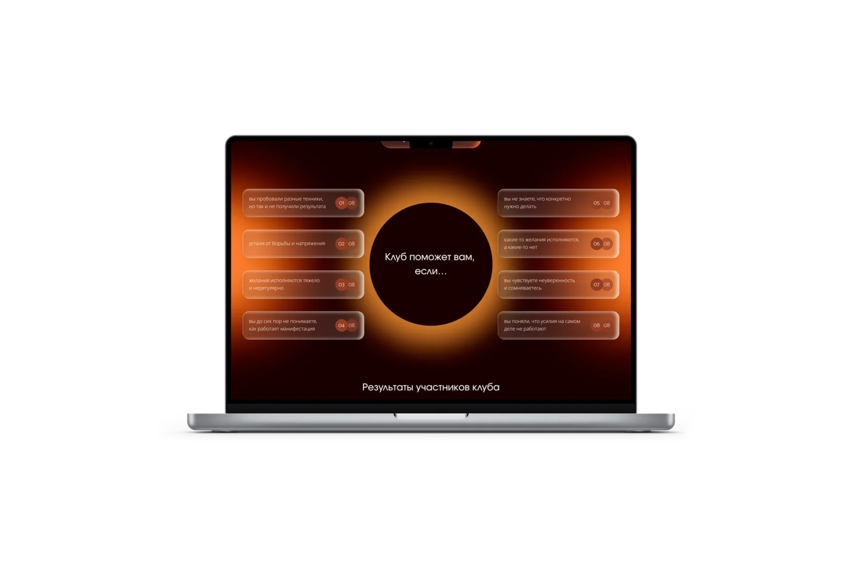 Карта тем проекта RIM на экране ноутбука