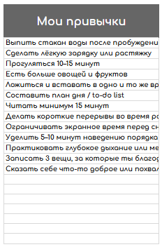 Цель / Факт / Прогресс