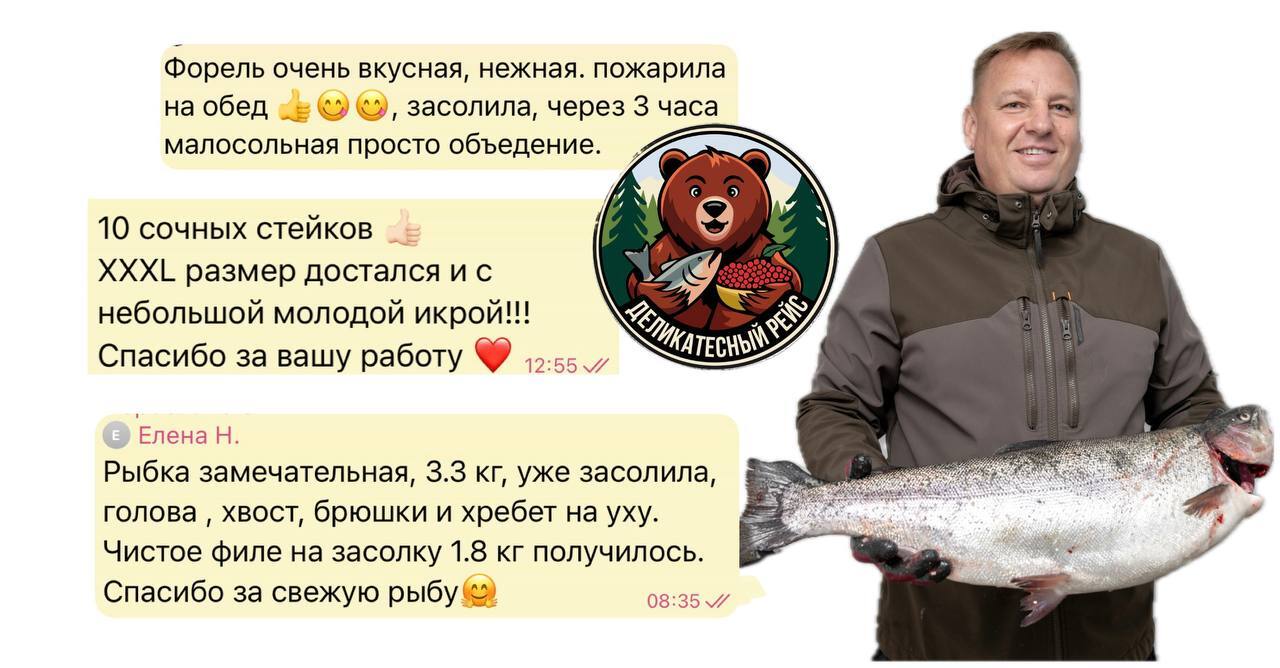 Свежие продукты