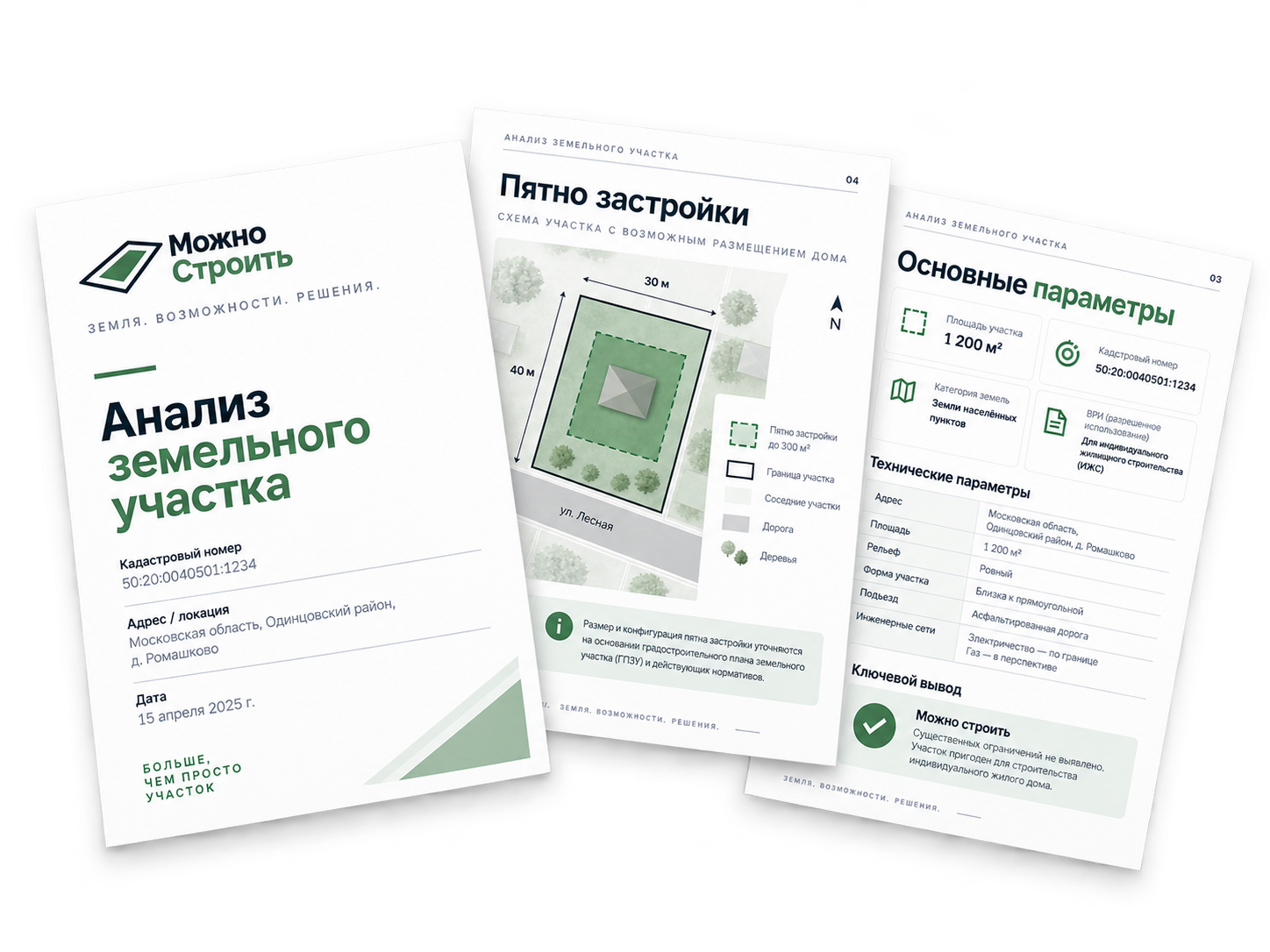 Пример PDF-отчёта по анализу земельного участка: три страницы с итоговым выводом, схемой застройки и основными параметрами