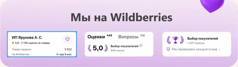 Скриншоты профиля, рейтинга и отметки Выбор покупателей магазина Glowalova на Wildberries