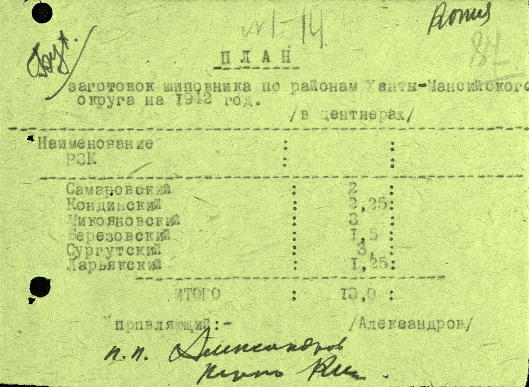 Рыбозавод